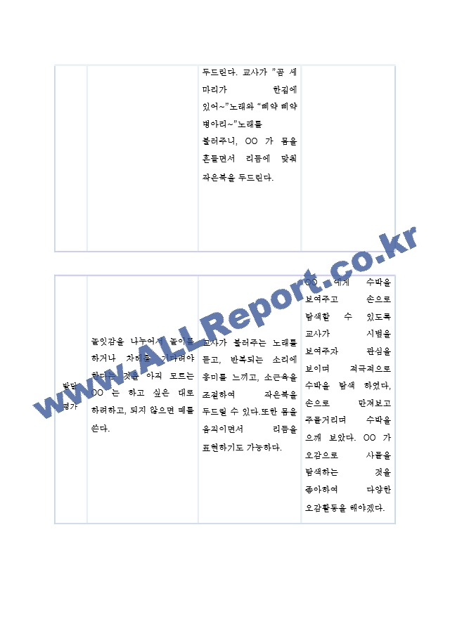 1년관찰기록[15].hwp